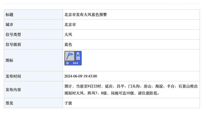 没有你真不行啊！本赛季恩比德出战时76人20胜5负 未出战时0胜4负